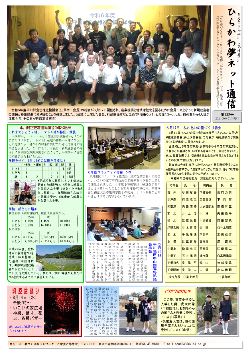 ひらかわ夢ネット通信132号